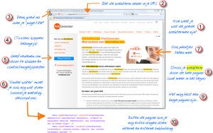 SEO verbetering van je website in een oogopslag