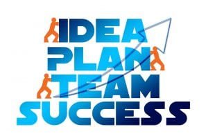 idee, exportplan, team, succes